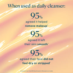 Pumpkin Glow Facial Cleanser Superfood Glow Cleansing Butter