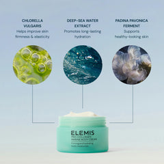 Anti-Wrinkle Body Cream Pro-Collagen Marine Body Cream