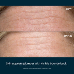 Performance Day Cream Pro-Collagen Morning Matrix