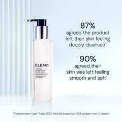 Skin Resurfacing Cleanser Dynamic Resurfacing Facial Wash