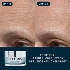 Anti-Wrinkle Night Cream Pro-Collagen Night Cream