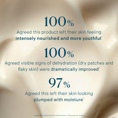 Anti-Aging Cream For Dry Skin Pro-Collagen Marine Cream Ultra-Rich