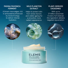 Performance Day Cream Pro-Collagen Morning Matrix